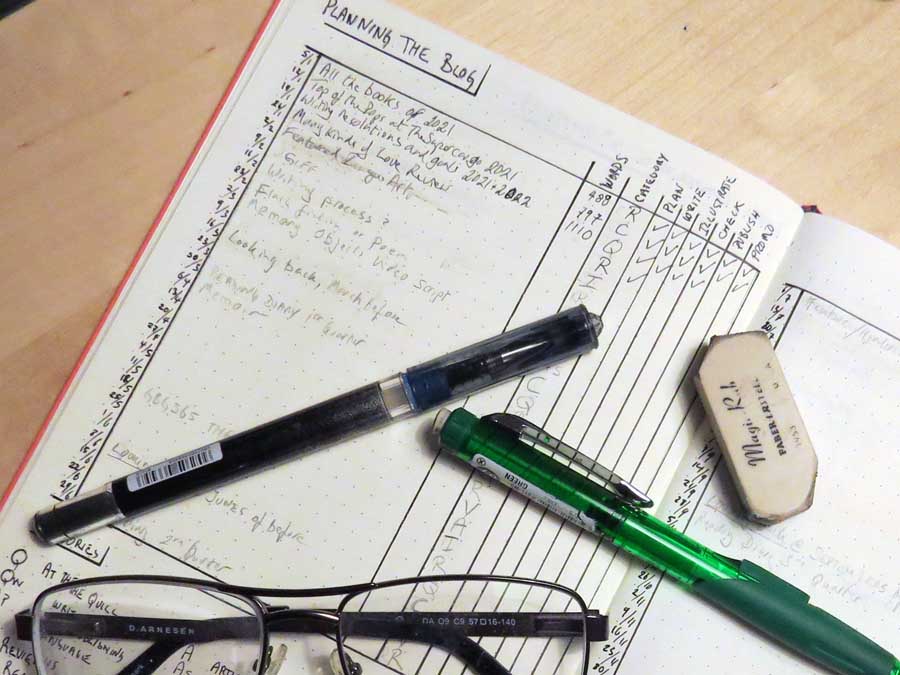 Bruce and the spider: the blog planning page in my 2022 Bullet Journal
