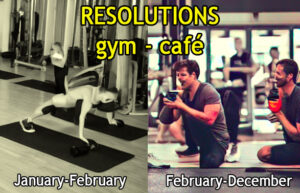 Writing Resolutions gym-café: AI generated collage of a gym and people enjoying coffee